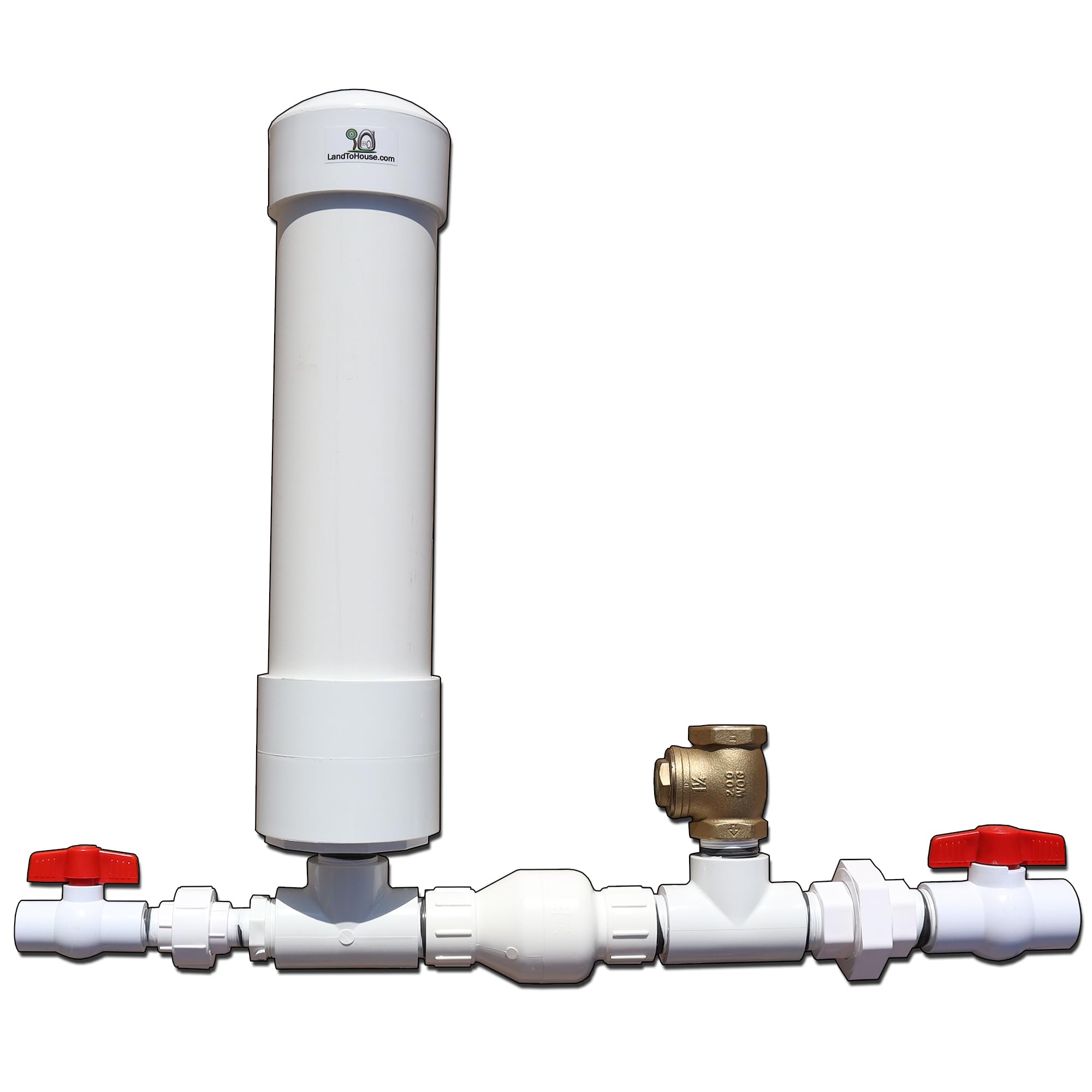 Amazon.com: Hydraulic Ram Pump | Land To House [1-1/4 英吋(約0.6